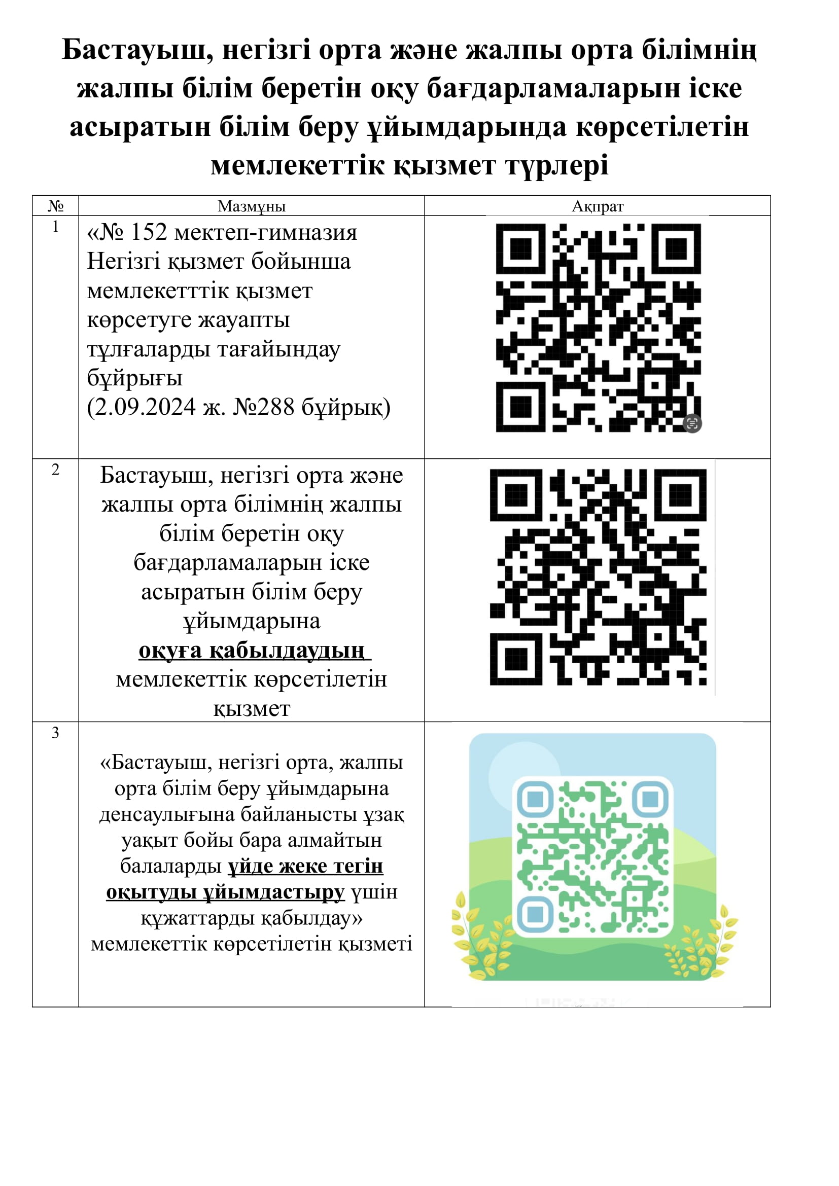 Мемлекеттік көрсетілетін қызмет түрлері