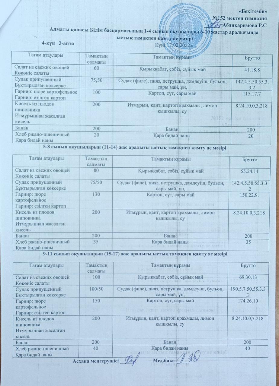 Ас мәзірі (17.02.2022ж)
