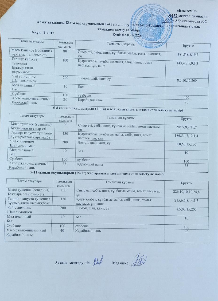 Ас мәзірі (02.03.2022 ж)