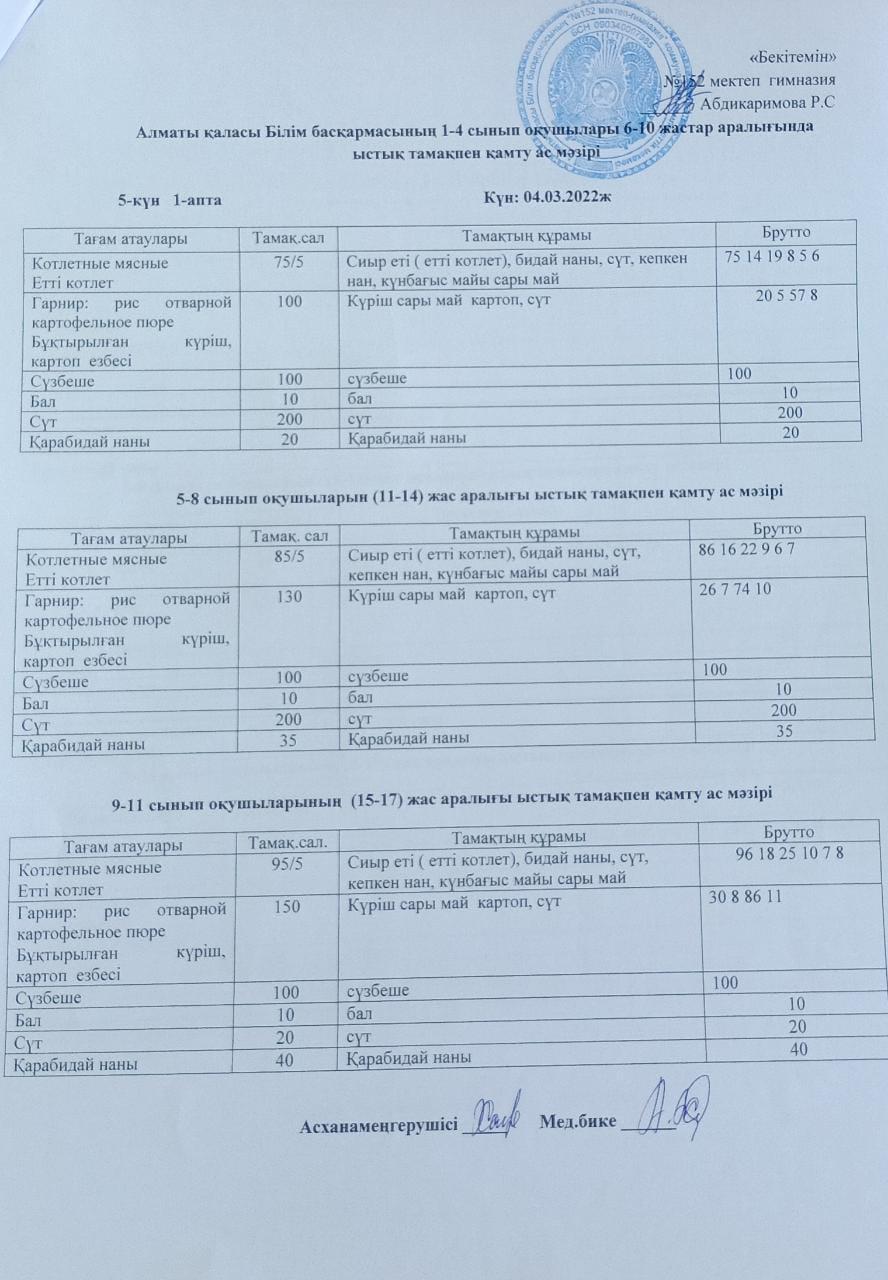 Ас мәзірі (04.03.2022 ж)