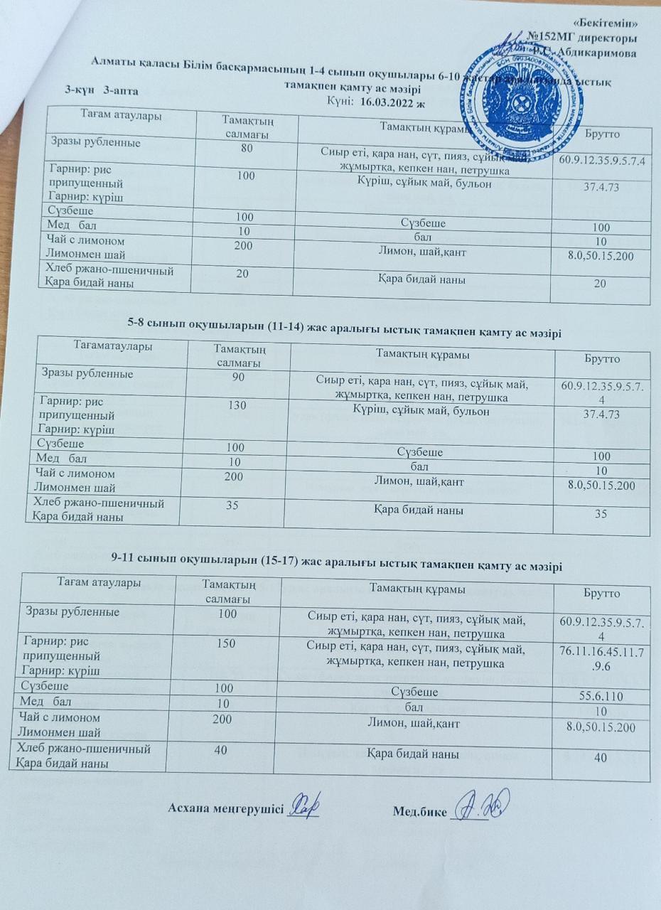 Ас мәзірі  (16.03.2022)