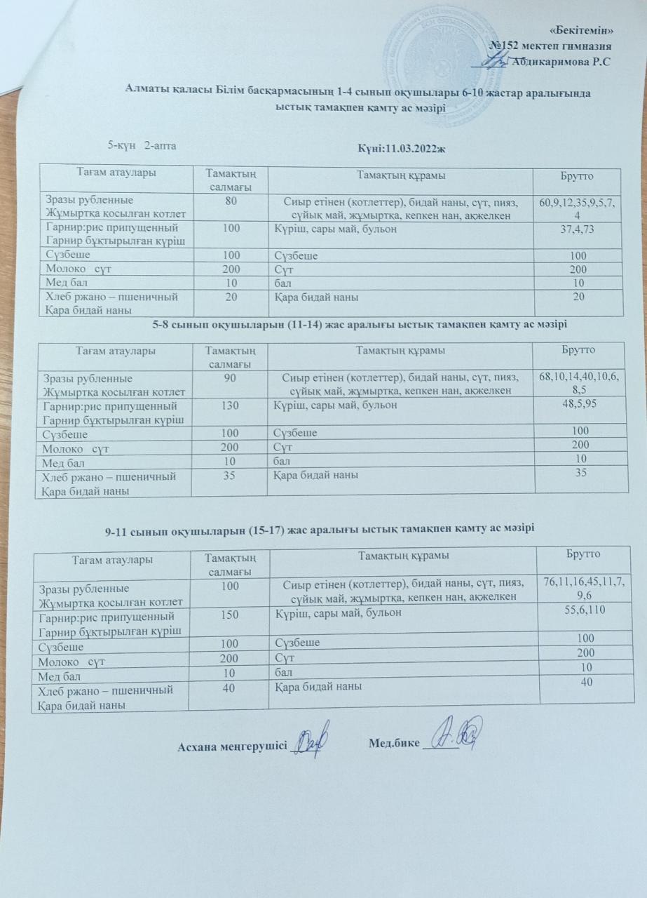 Ас мәзірі (11.03.2022)