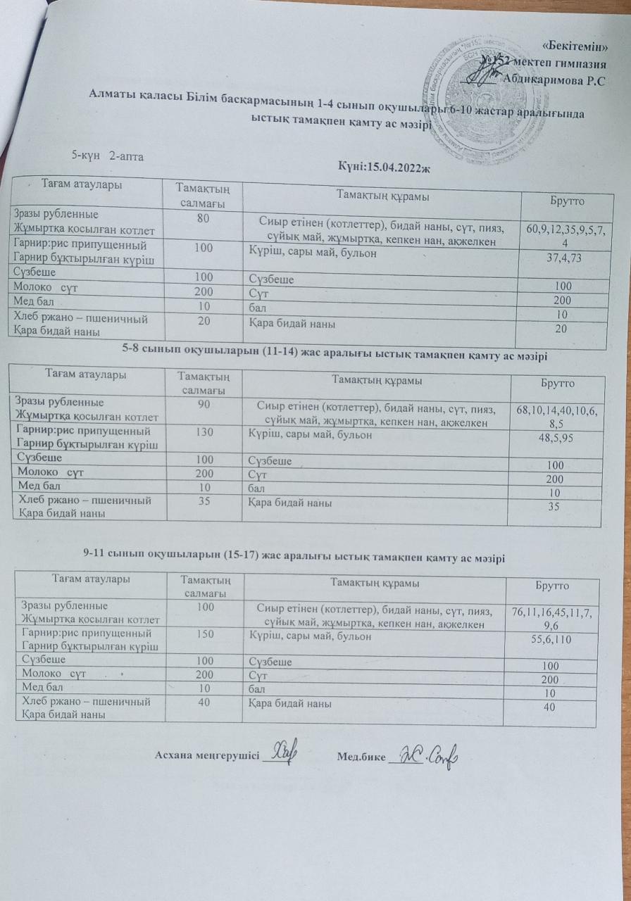 Ас мәзірі (15.03.2022)