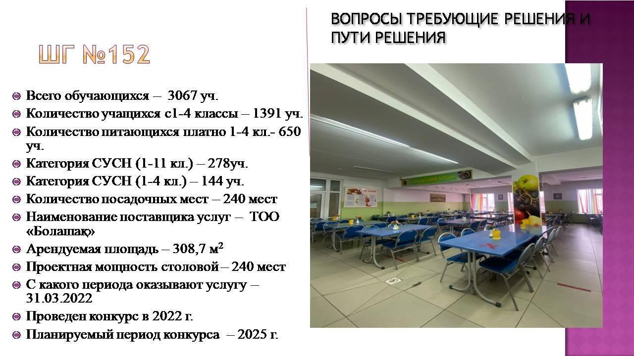 №152 мектеп асханасы