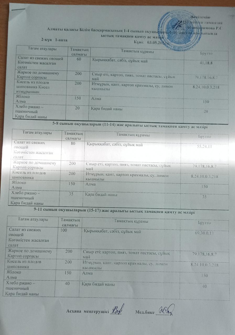 Ас мәзірі (03.05.2022)