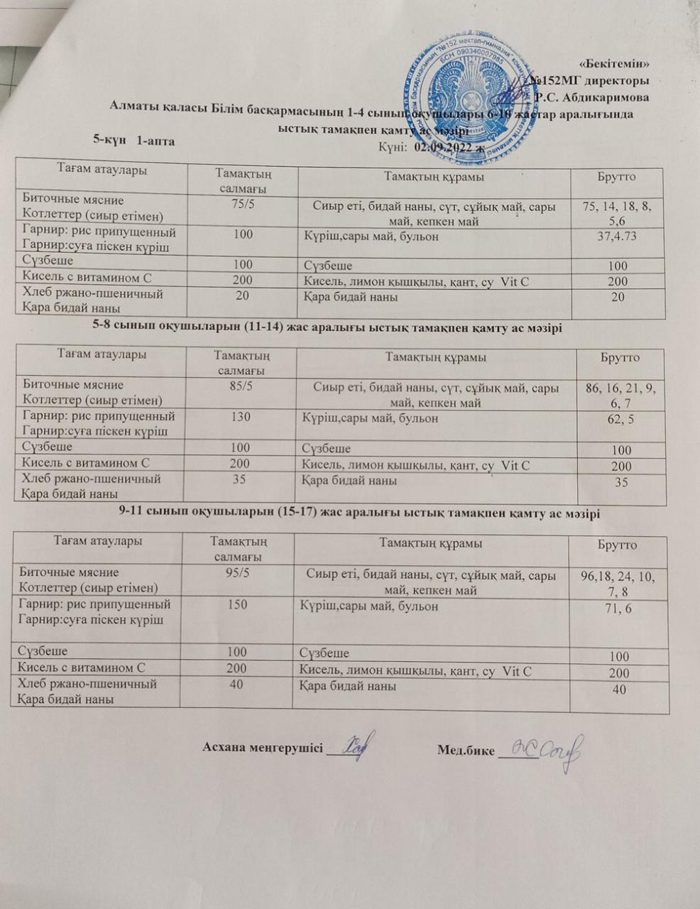 Ас мәзірі (02.09.2022ж)