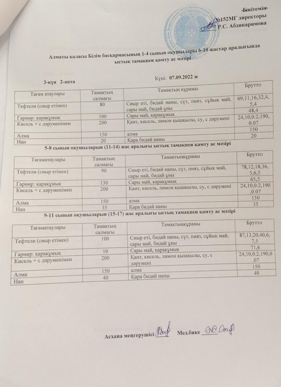 Ас мәзірі (07.09.2022ж)