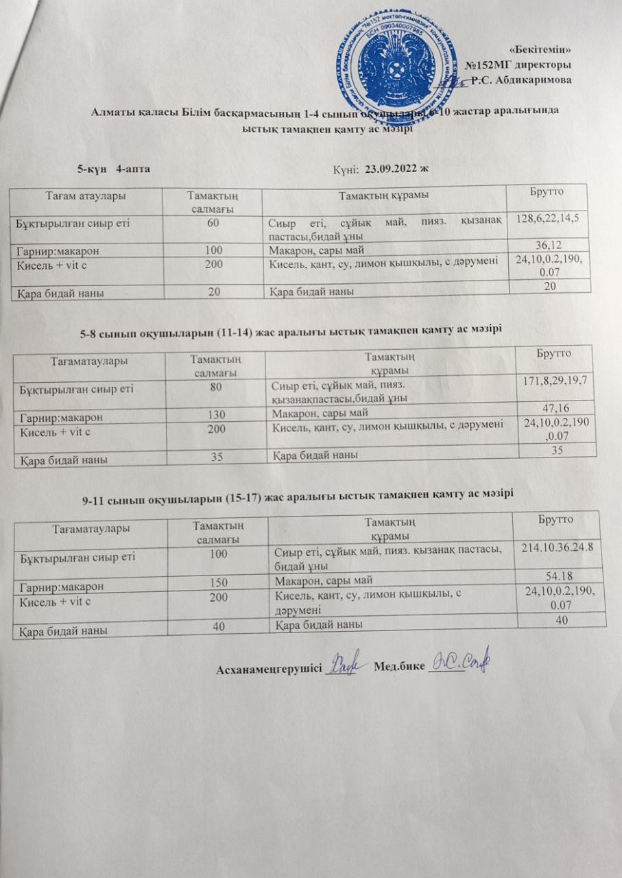 Ас мәзірі (23.09.2022)