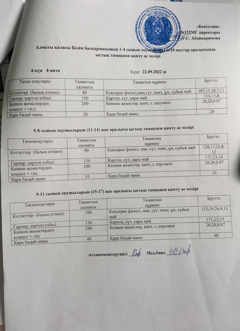 Ас мәзірі (22.09.2022)