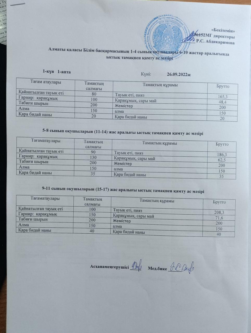 Ас мәзірі (26.09.2022)