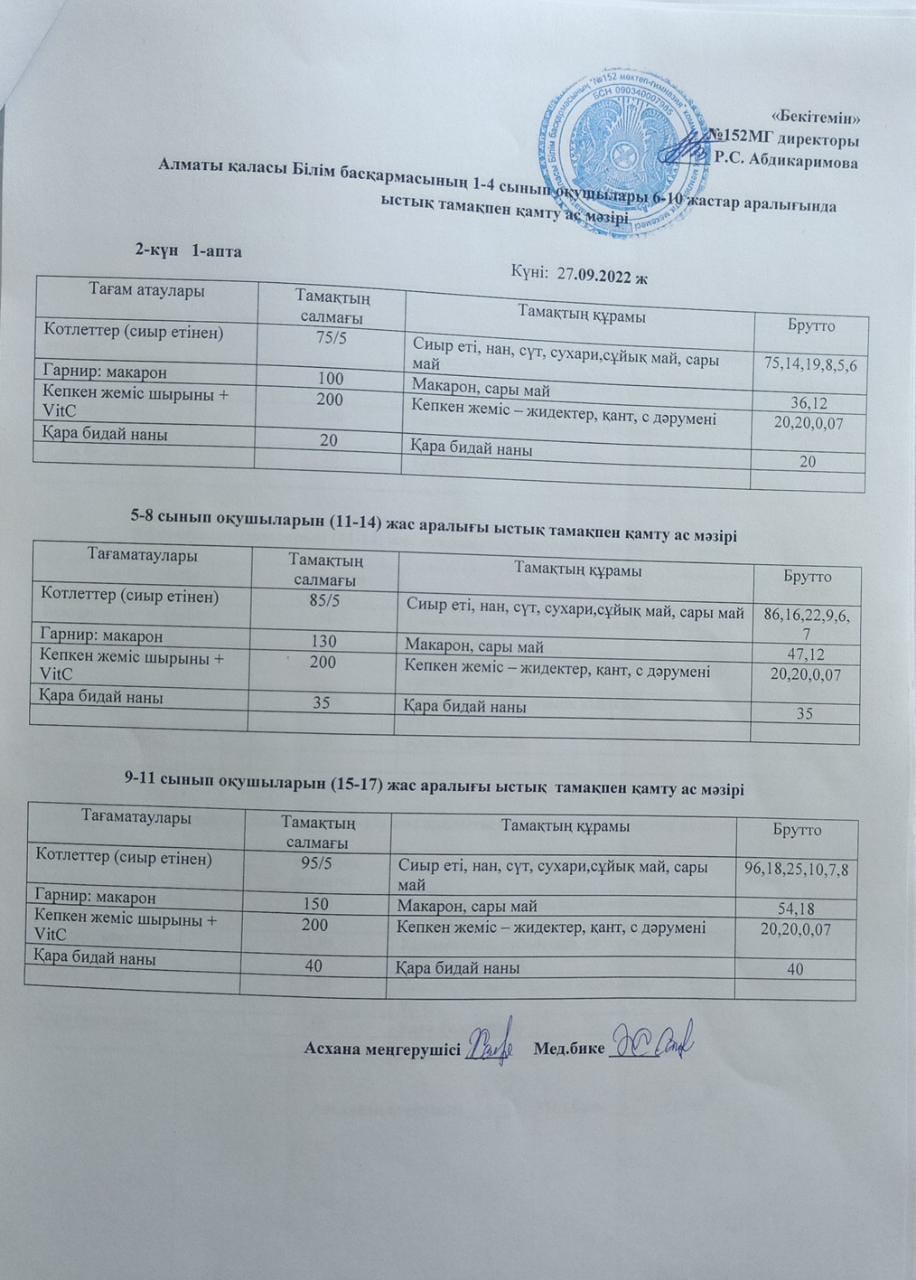 Ас мәзірі (27.09.2022)