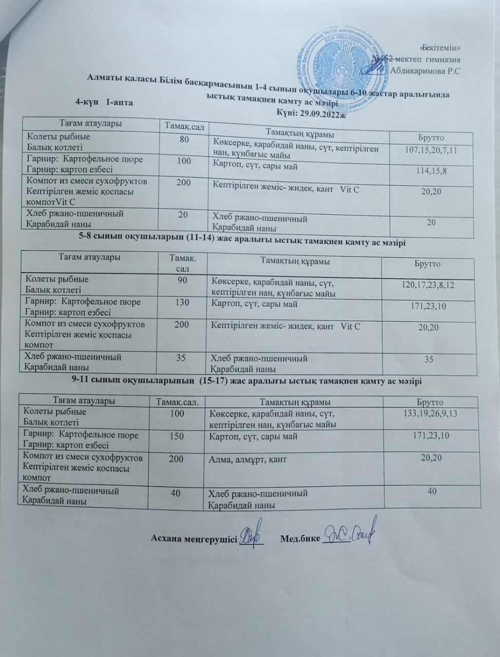 Ас мәзірі (29.09.2022)