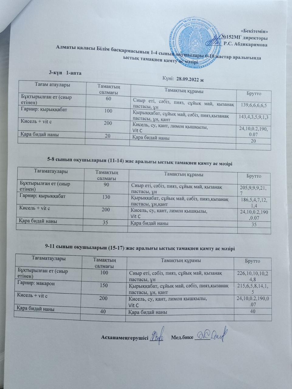 Ас мәзірі (28.09.2022)