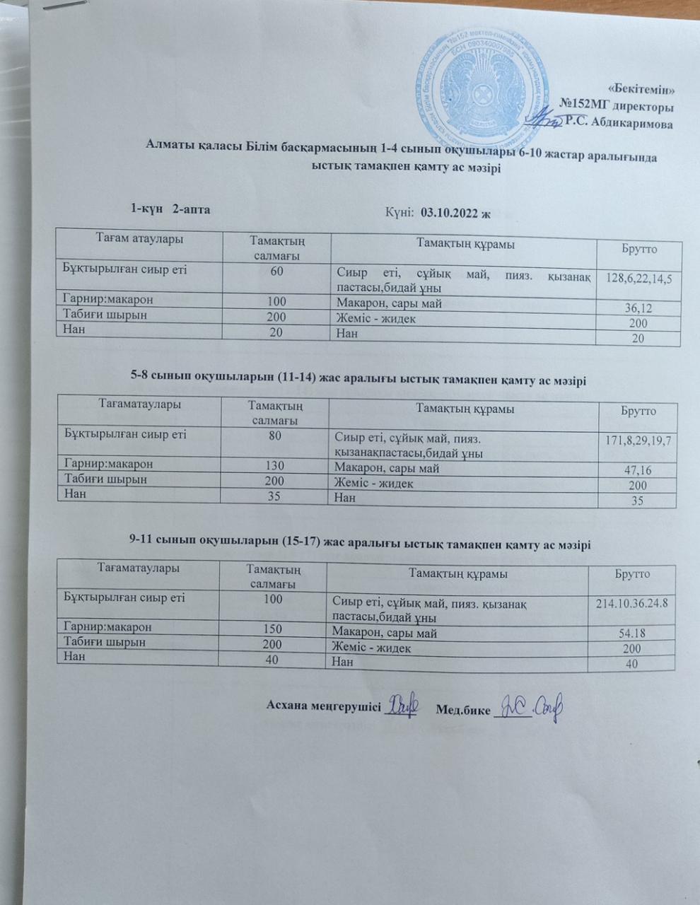 Ас мәзірі (03.10.2022)