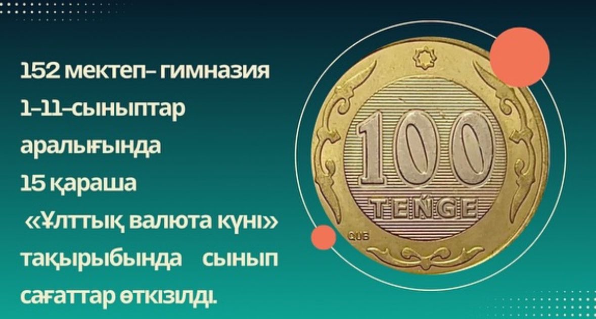 №152 мектеп-гимназиясында  15 қараша «Ұлттық валютан күніне» байланысты 1-11-сыныптар аралағында сынып сағаттар өткізілді.