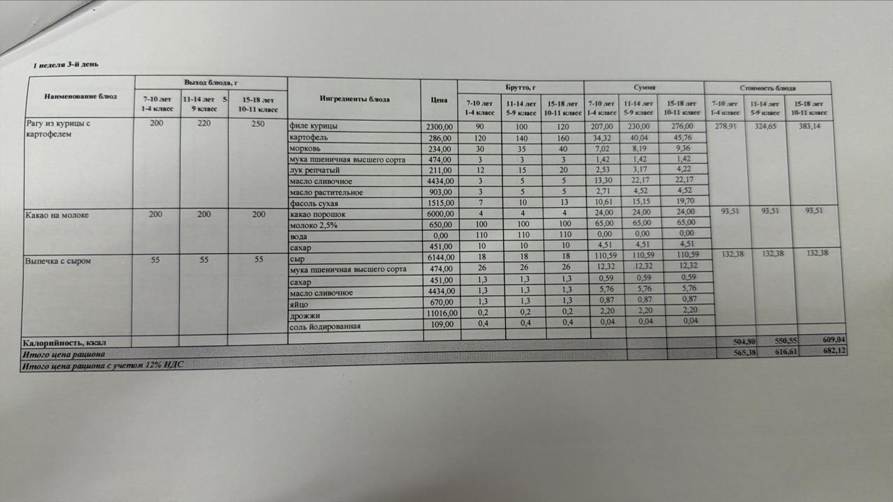 15.12.-19.12.2025 Ас мәзірі