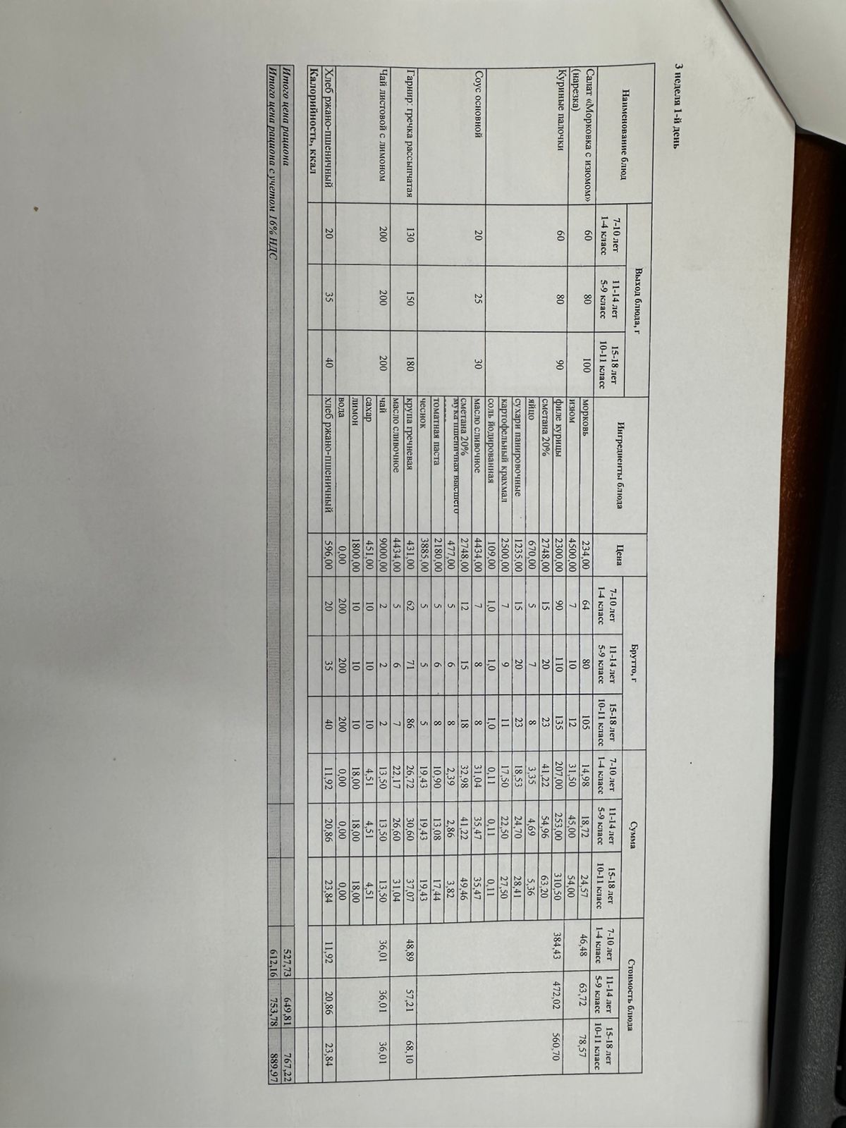 19.01-23.01.2026ж Ас мәзірі