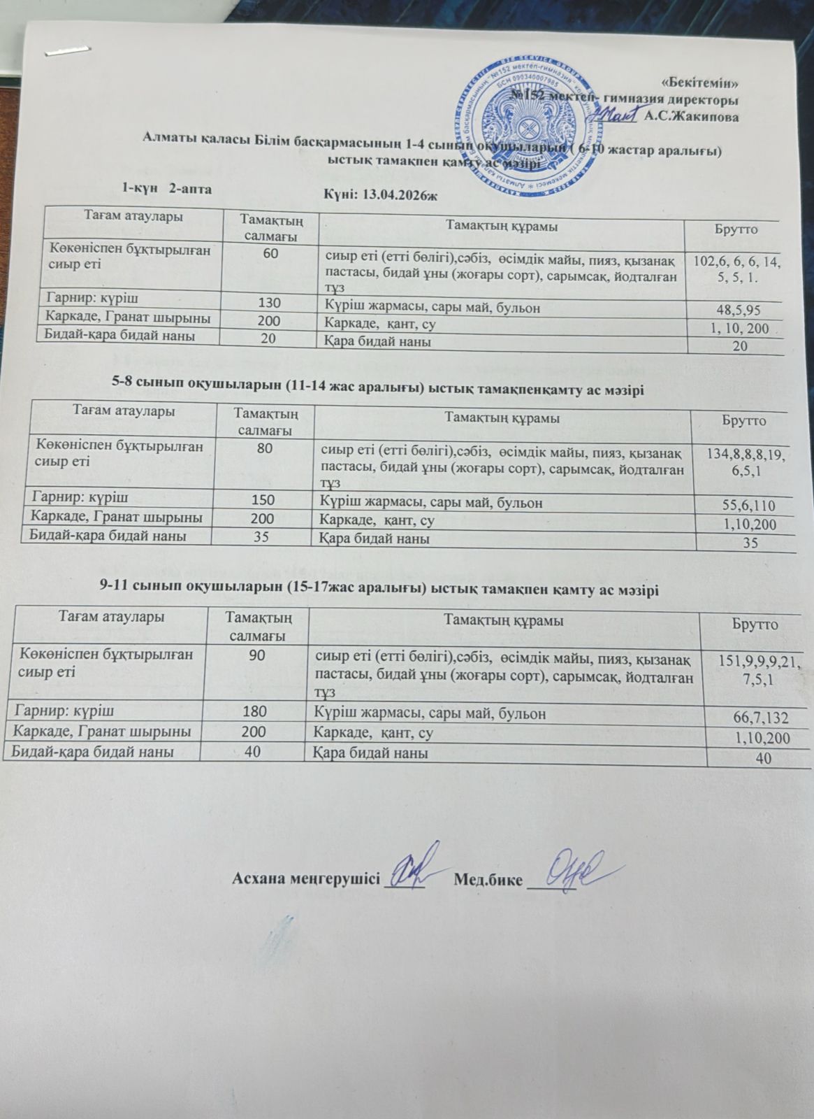 Ас мәзірі 13.04-17.04.2026ж